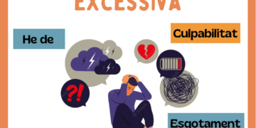 ¿Eres Demasiado Autoexigente?