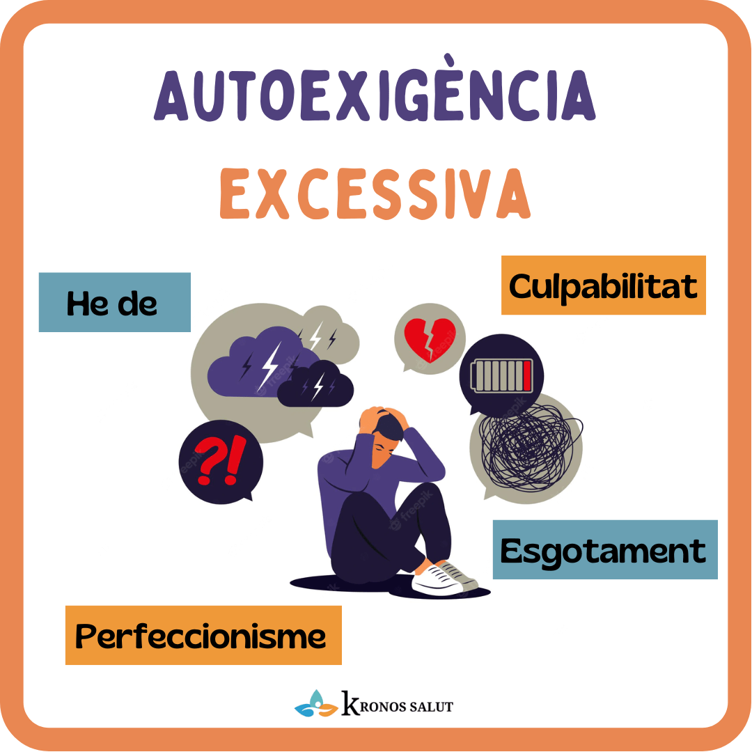 Autoexigencia excesiva